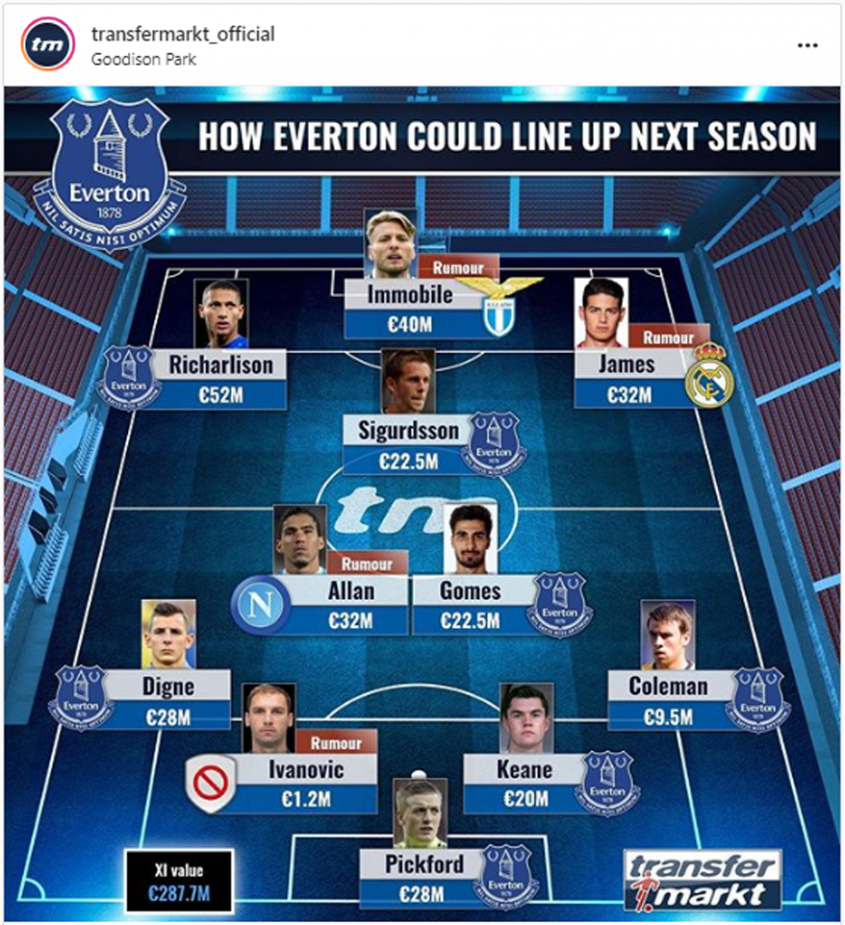 Tak może wyglądać XI Evertonu w następnym sezonie!